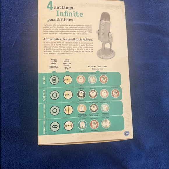 Yeti Colorful Character Box - Picture 4 of 6